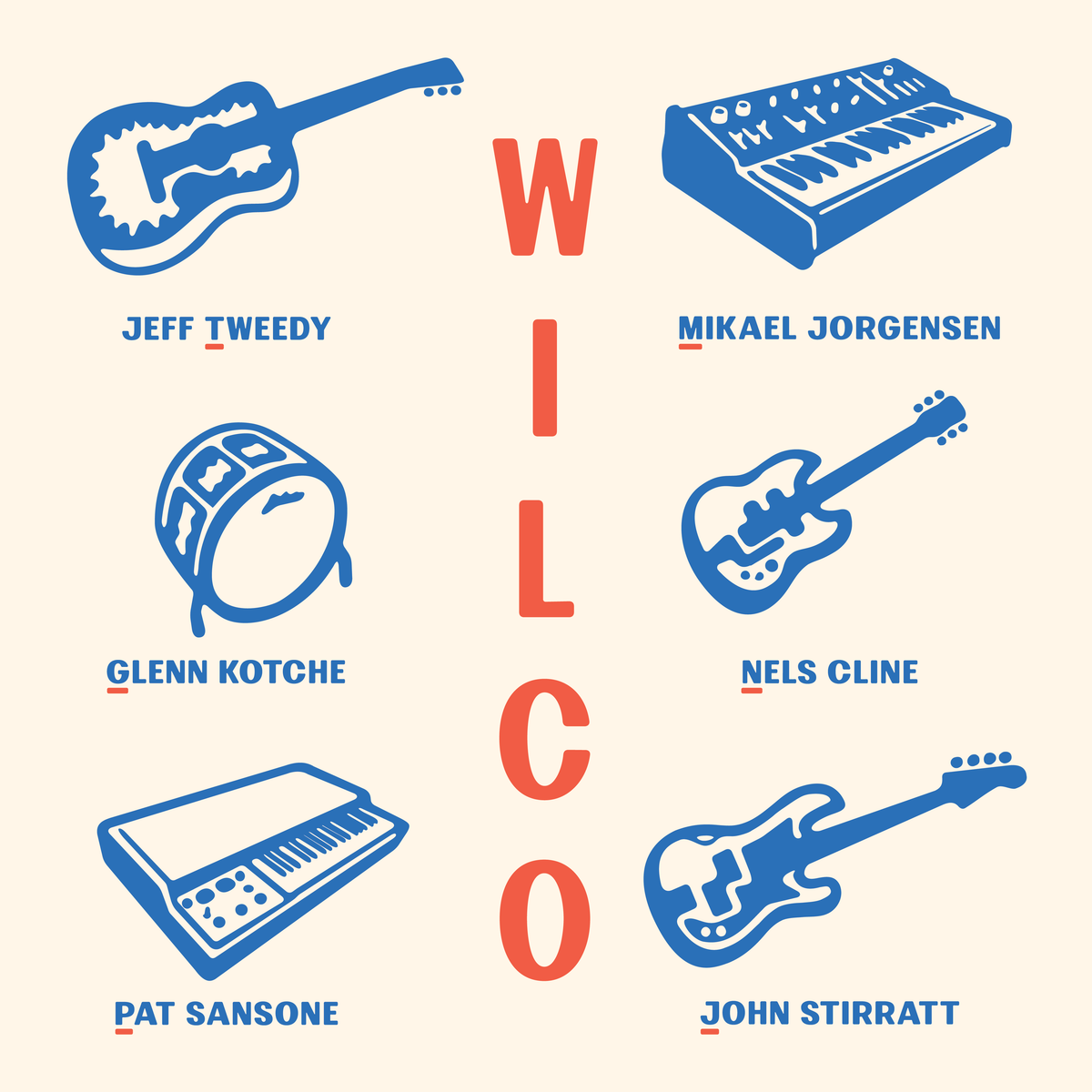 Wilco Loft Sans